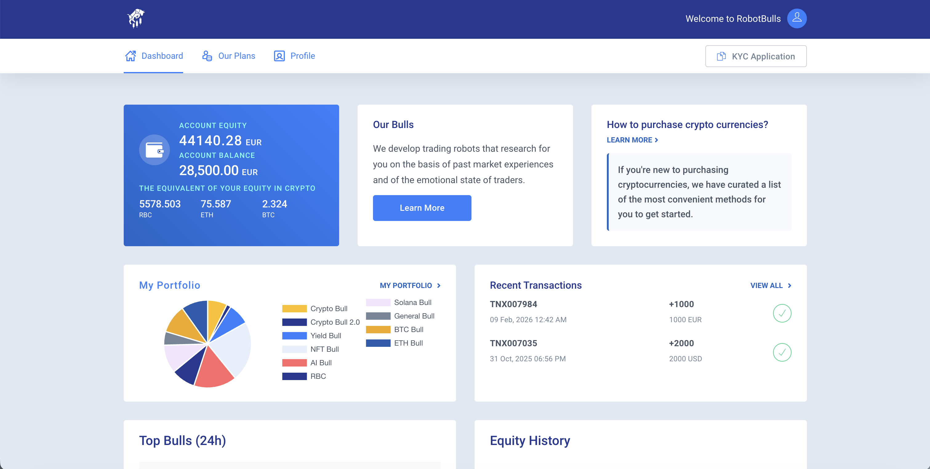 RobotBulls App – Automatisierter Kryptohandel mit KI und Echtzeit-Blockchain-Analyse