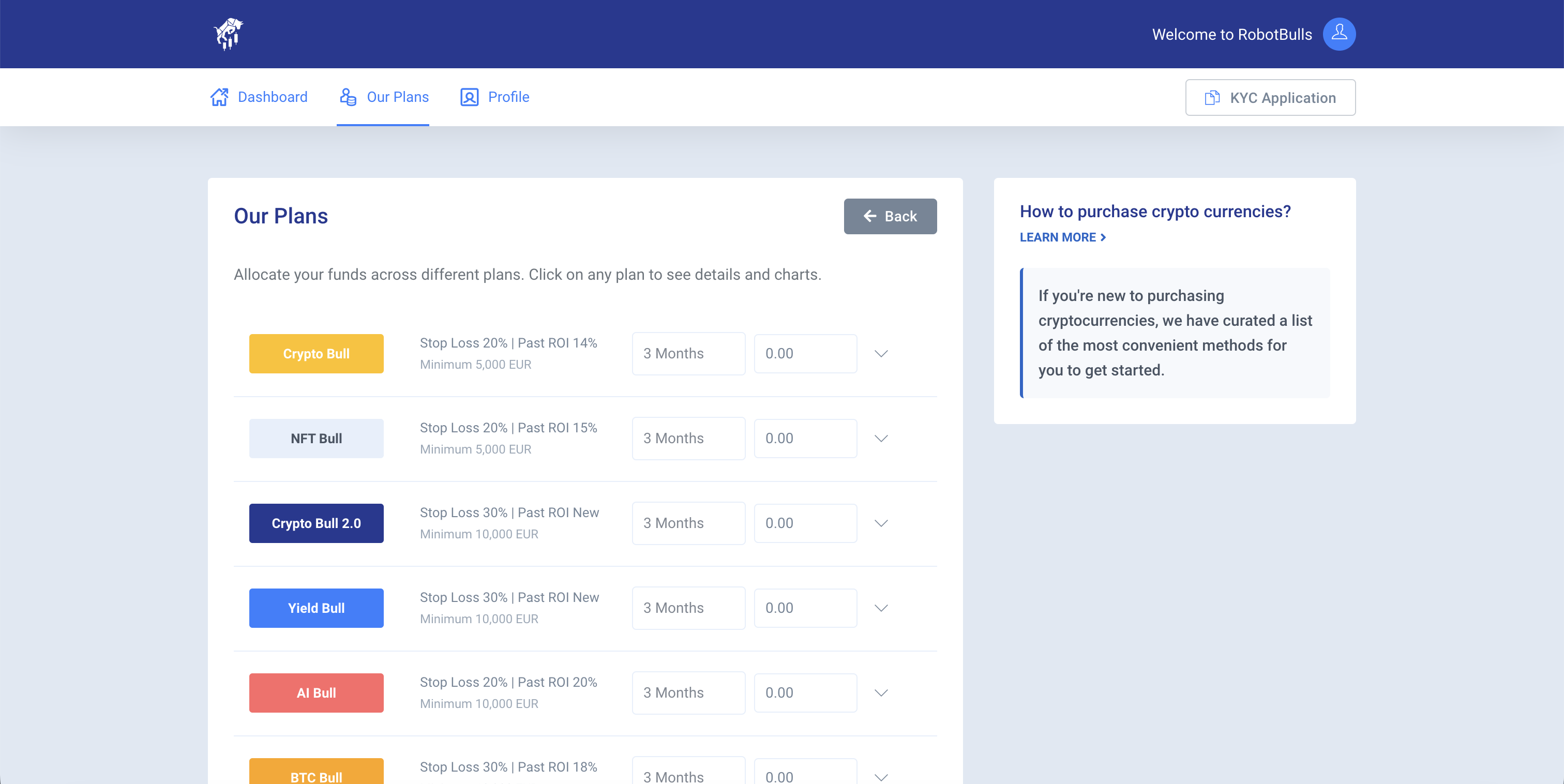 RobotBulls Plattform – Dezentralisierter Handel mit Smart Contracts und xLSTM-Algorithmen